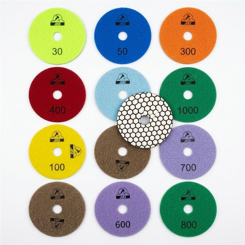 Polishing Pads Strategy